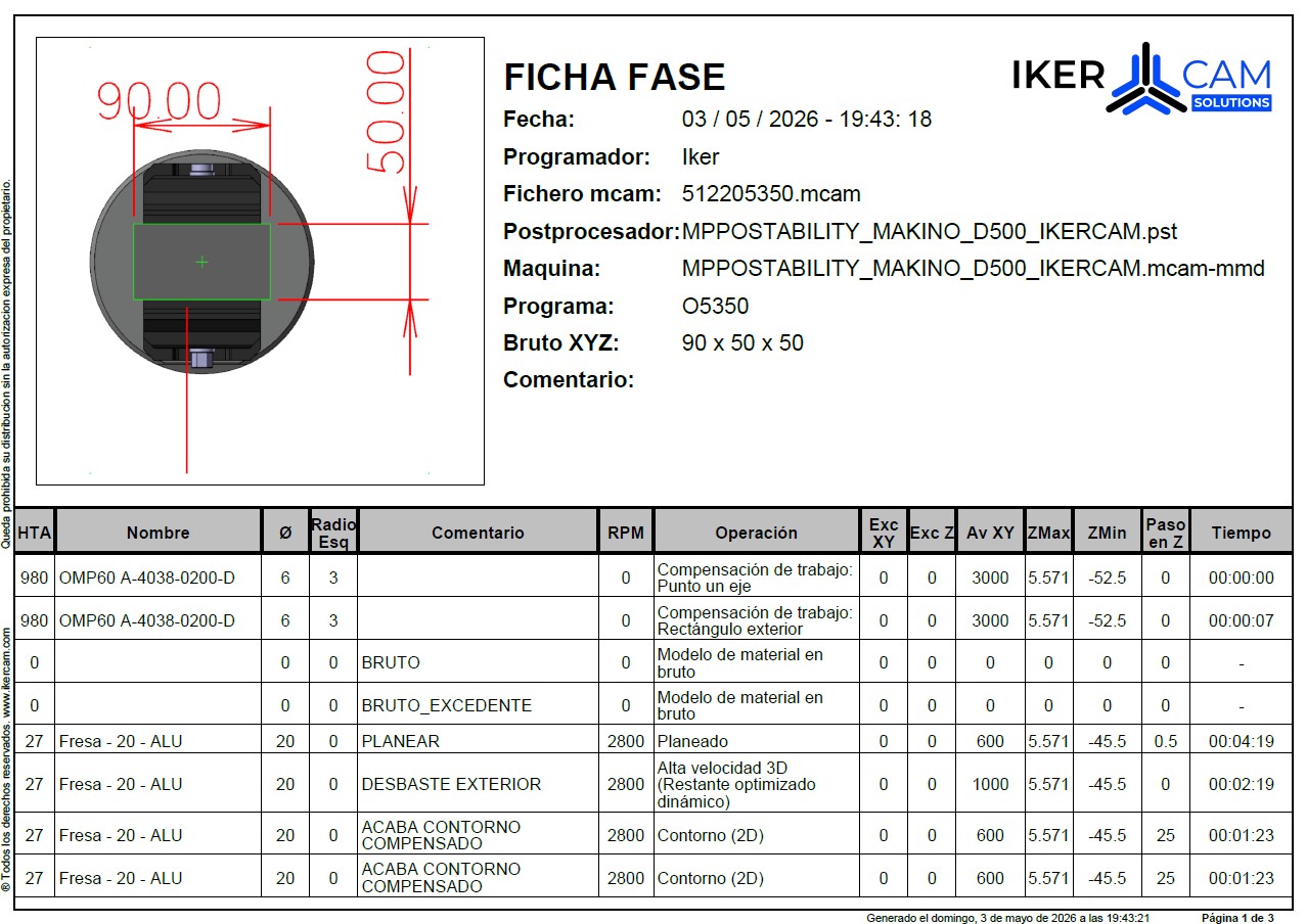PDF ficha fase