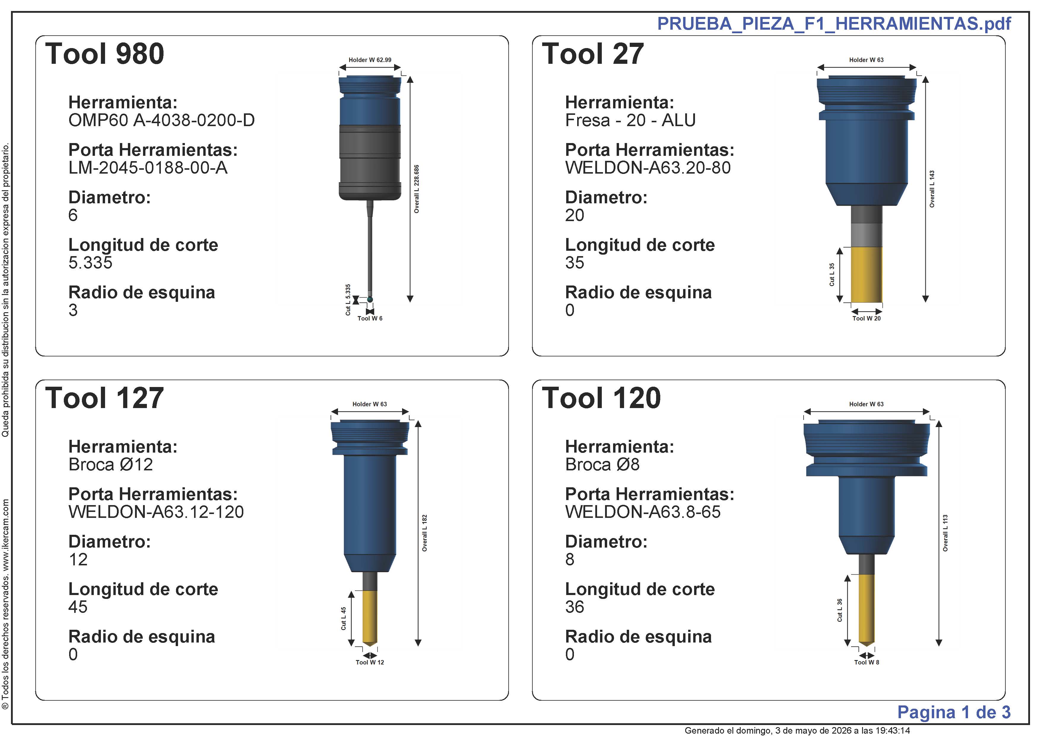 PDF herramientas